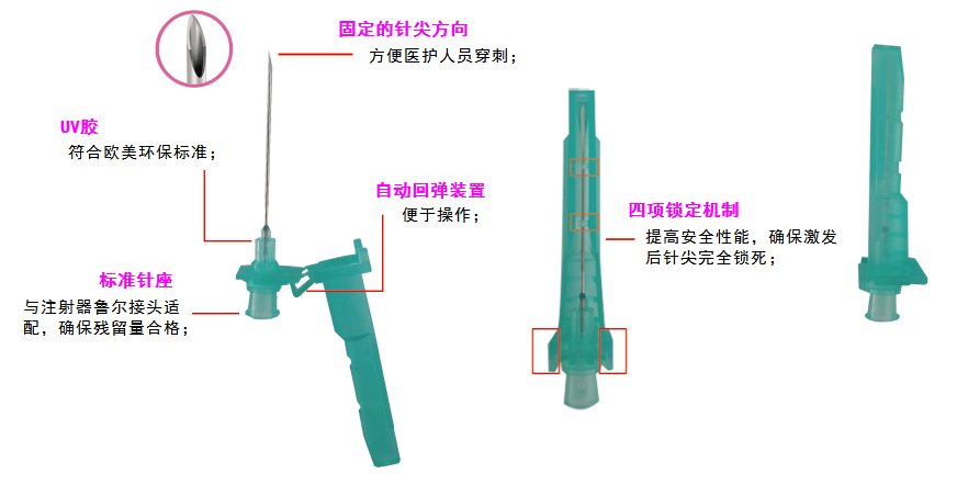 防针刺注射针4