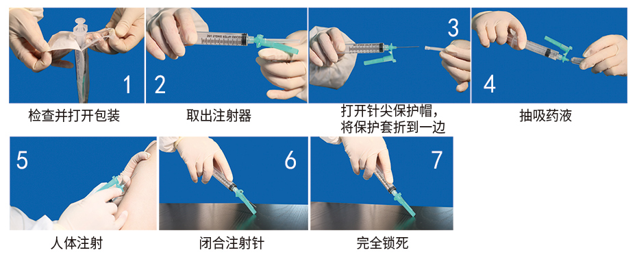 自毁式注射器操作步骤