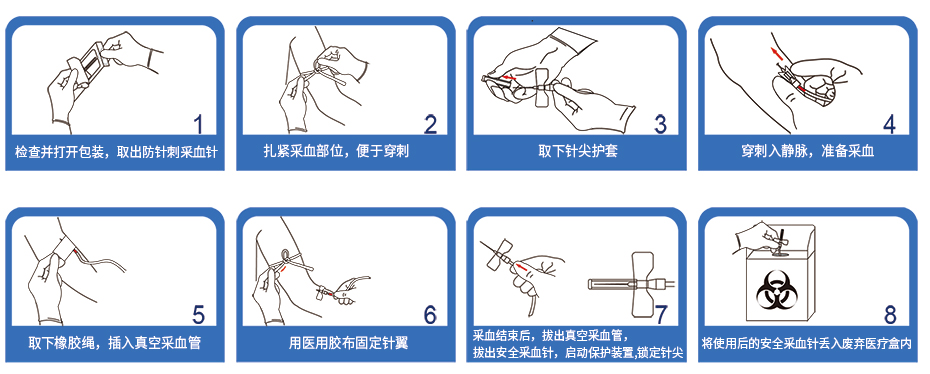 一次性使用无菌防针刺静脉采血针操作步骤